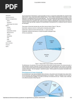 Crop Protection Chemicals