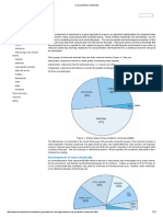 Crop Protection Chemicals