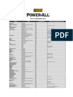 Power All Compatibility Chart Pedal v 3