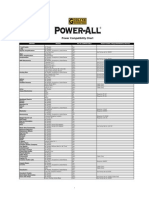 Power All Compatibility Chart Pedal V 3