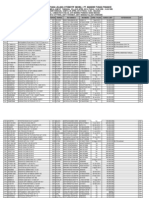 2014-04!24!22!47!45_daftar Lot Sementara Lelang Mtf 26 April 2014