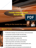 Benefits Trends