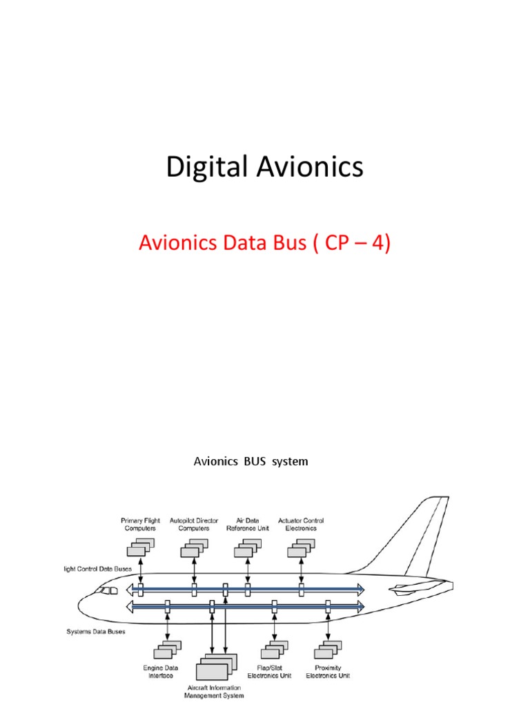 Avionics Bus _DA _ CP Communications Protocols