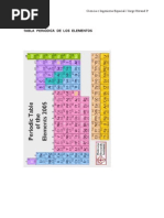Apendice-04 Elementos Quimicos