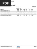 Resultado Final Cargos de Nivel Medio Por Cargo-unidade de Negocio