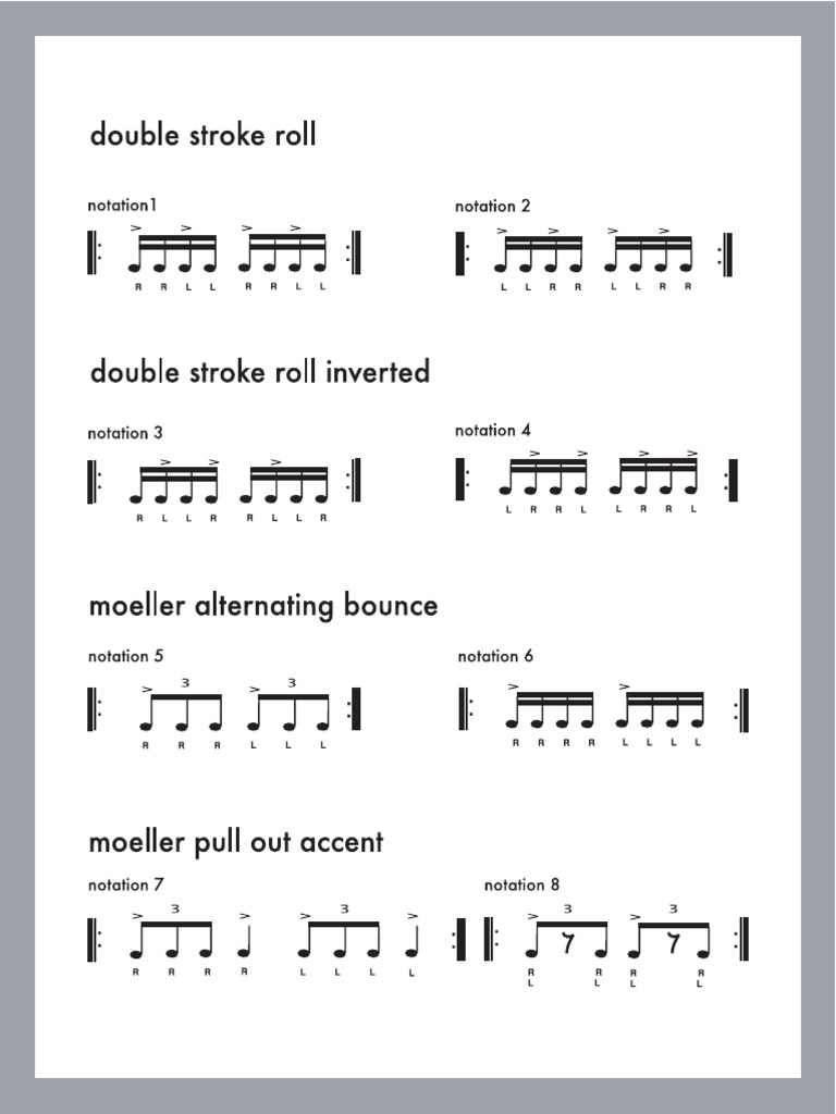 Jojo Mayer - Secret Weapons | PDF | Home & Garden
