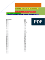 ECE IInd Internal Results