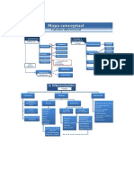 Mapa Conceptual Calculo Diferencial Autor Lfg