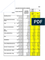 Gold Fields Financial Year 2013 Quarter Ended 30 September 2013