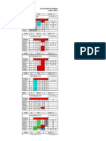 Kalender Pendidikan 2009-2010