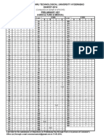 Eamcet 2014 Medical Jntu Preliminary Key Andhracolleges