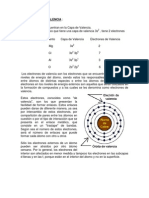 Electrones de Valencia