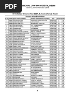 AILET 2014 Results Persons With Disabilities