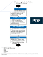 QP SPSD 001 Application Form For Admission Test Online