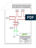 Single Line Diagram Narmada-model