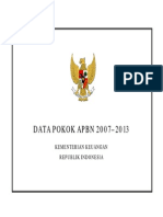 Data Pokok APBN 2013