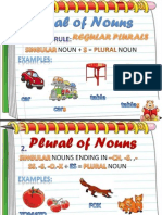 Plural of Nouns - Lesson With Sound