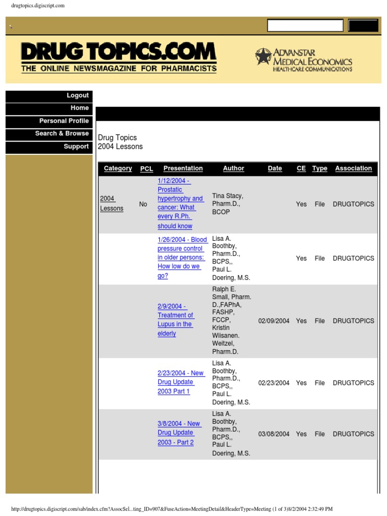 2004 Lessons Drug Topics | PDF | Drugs | Pharmacology