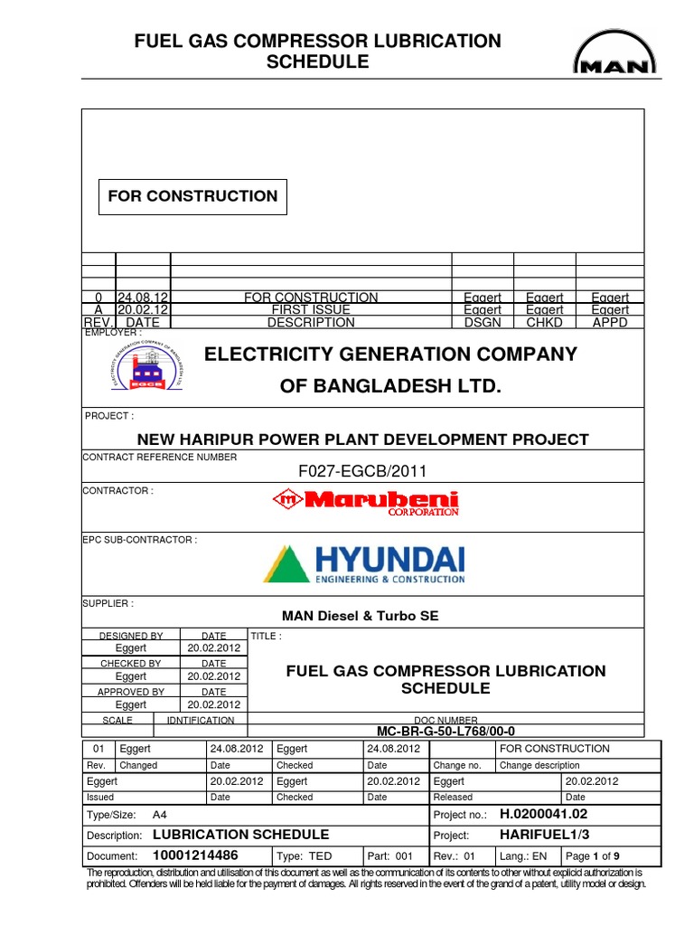 Lubrication Schedule of man turbo disel compressor Motor Oil Lubricant