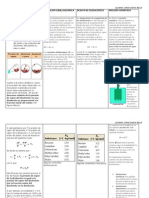 Propiedades Coligativas