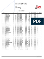 ST Class Race From Lime Rock, May 24