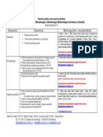 Tematica - Bibliografie Biotehnologie Si Genetica PDF