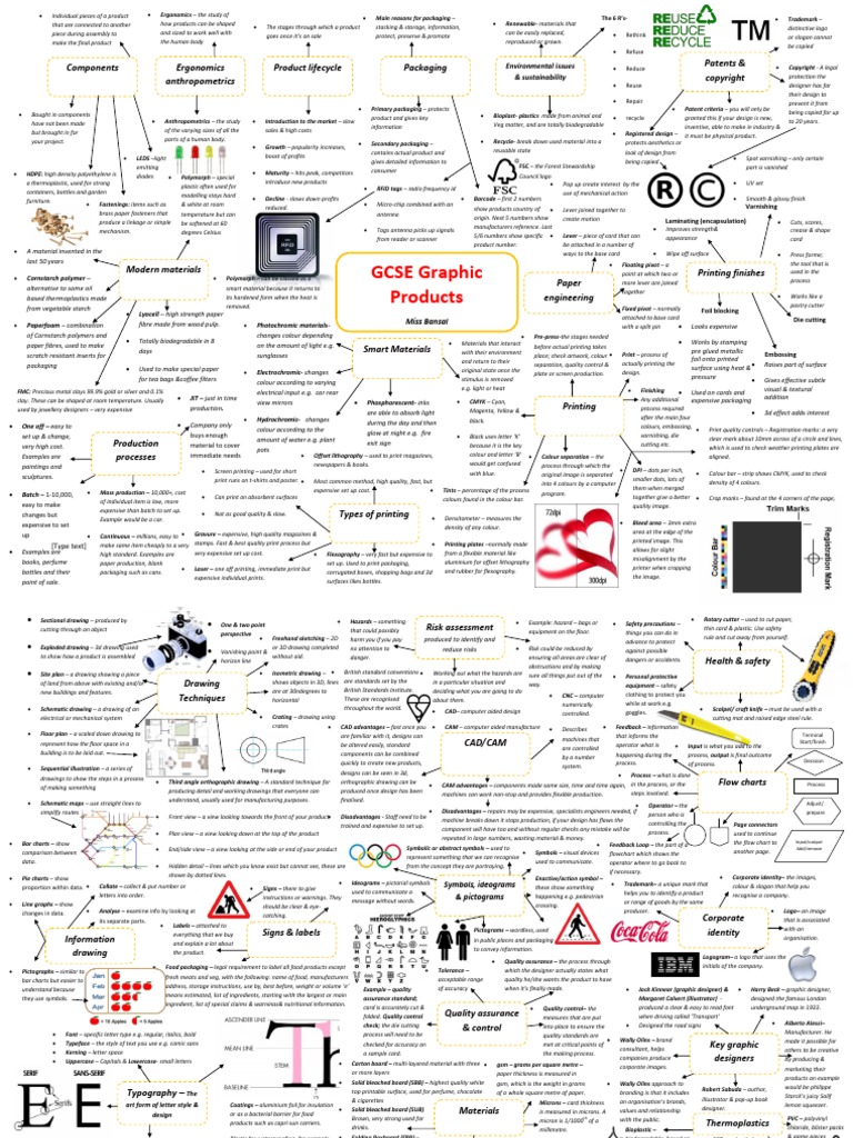 Gcse graphics coursework tips 08 picture