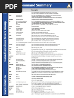 Linux Commands