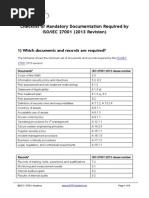 Checklist of Mandatory Documentation Required by ISO 27001 2013