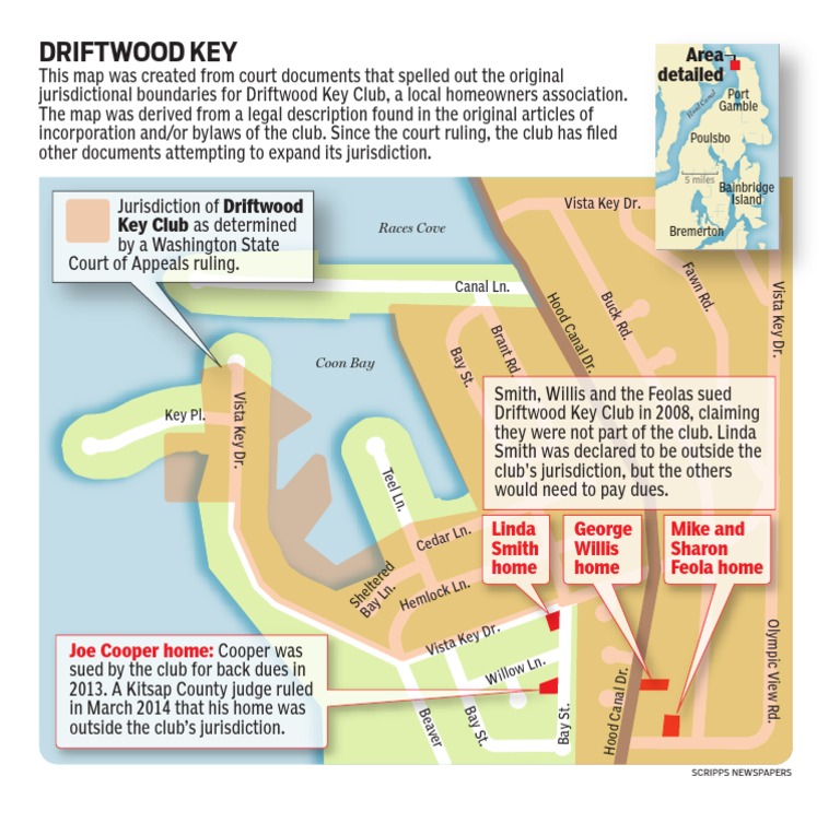 Driftwood Key Map PDF Constitutional Law Public Sphere