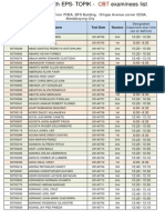 3.attachment 2 10th CBT Examinee List