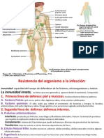 INMUNIDAD 20140