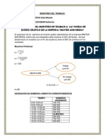 Z-Muestreo Del Trabajo