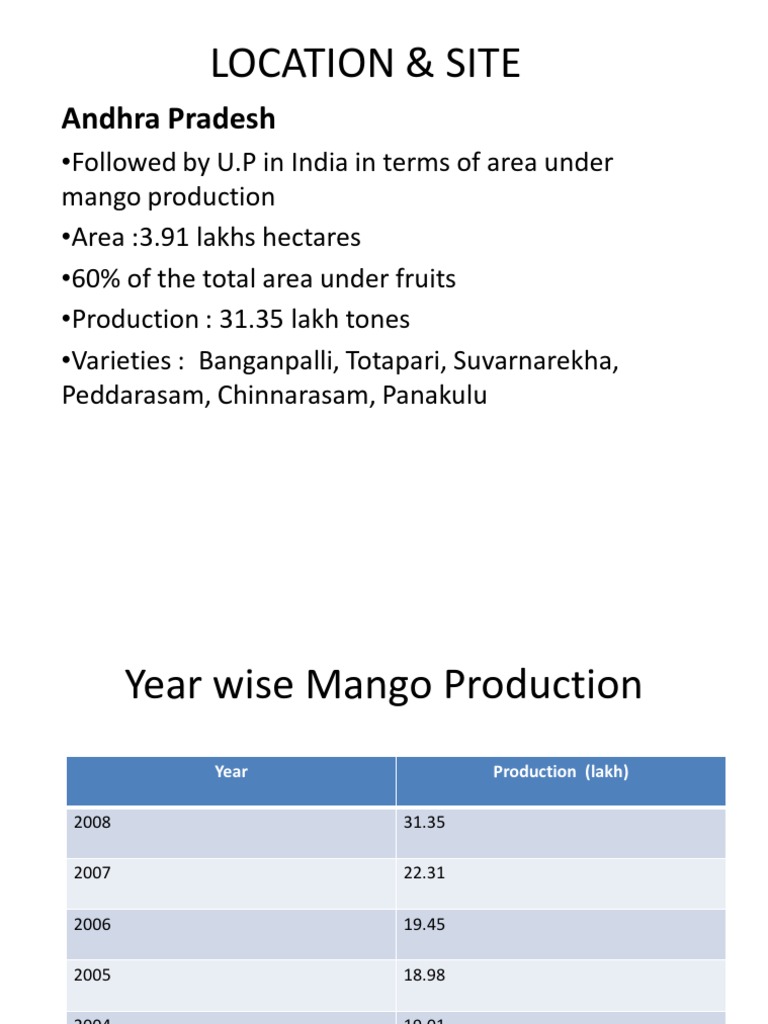 Mango Production in Andhra Pradesh | PDF | Mango | Pickling