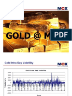 Gold Intra Day Volatility