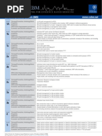 Download CEBM Levels of Evidence by 2012 SN22598579 doc pdf