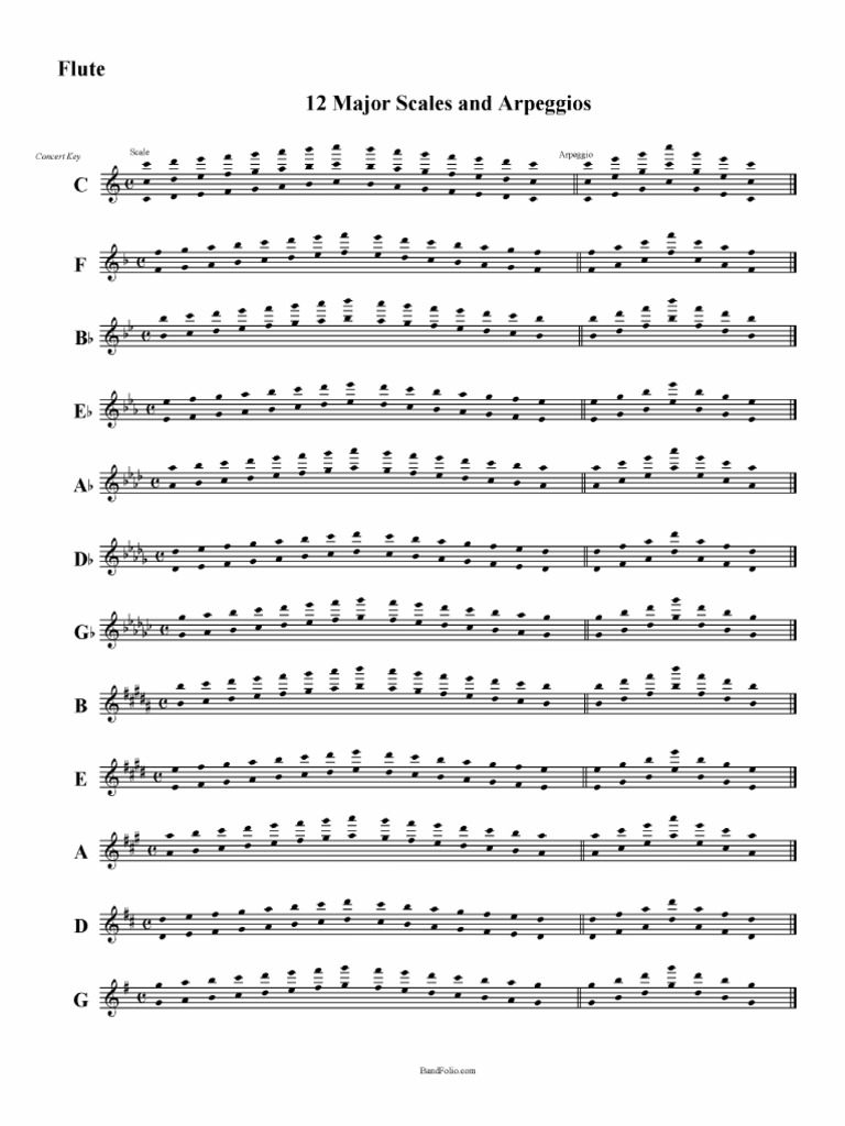 12 Major Scales and Arpeggios (Flute) | PDF | Foreign Language Studies