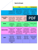 rubric for 4th quarter project2