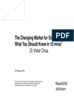 The Changing Market For Doctors - What You Should Know in 10 Minutes Mansfield Advisors