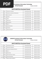 Ciit VC Date Sheet (1st Sessional April 2014)