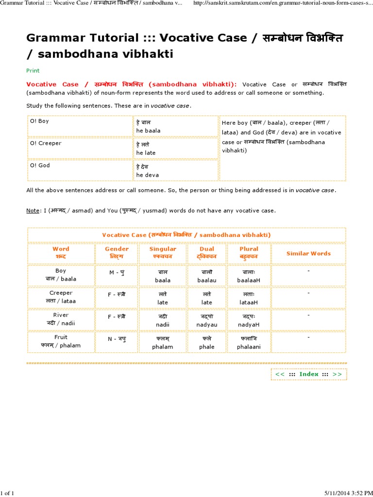 Grammar Tutorial Vocative Case / सबोधन वभित / sambodhana vibhakti PDF