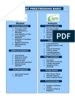 RM-Export Geometry Definition Guide