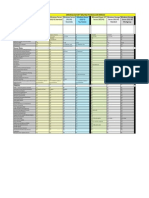 Windows Server 2012 R2 Products and Editions Comparison