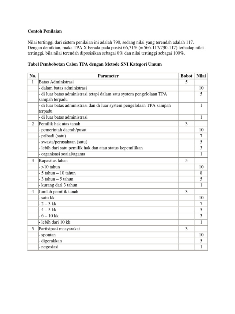 Evaluasi Skor TPA X dan Pemiliknya | PDF | Sains & Matematika