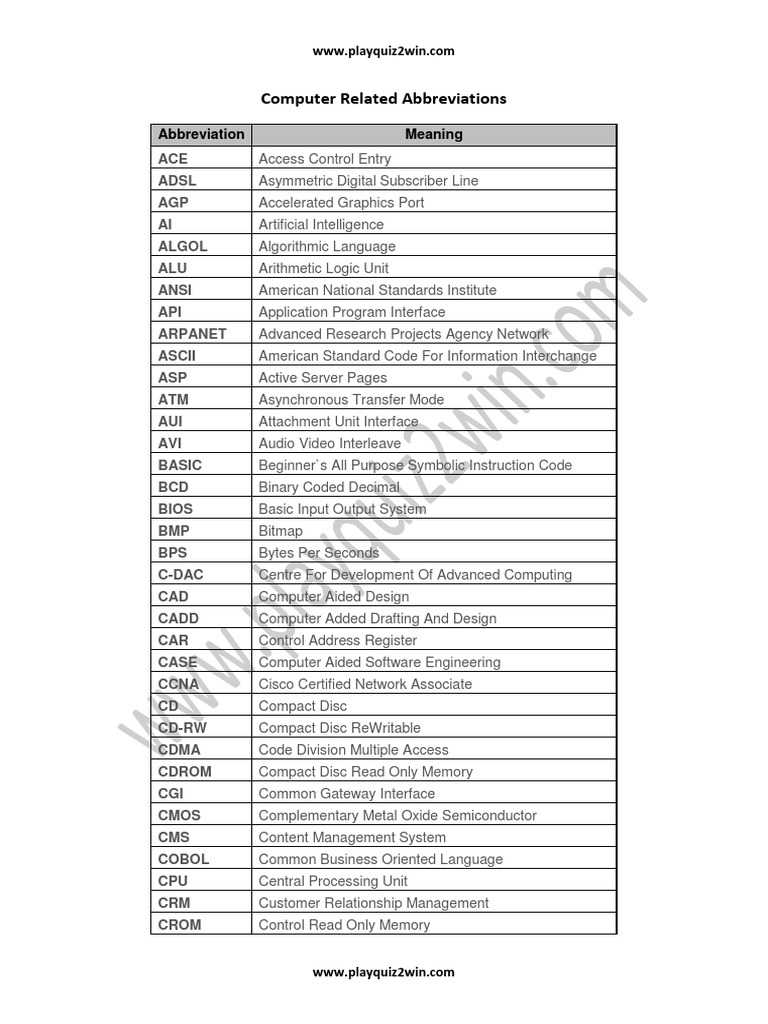 Computer Related Abbreviations | PDF | Games & Activities | Technology ...