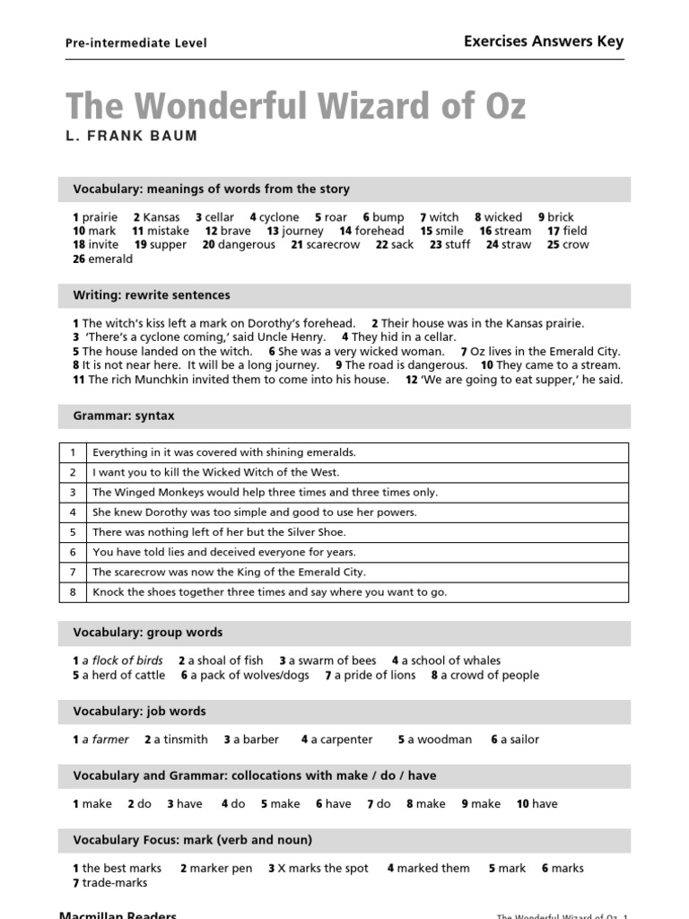 Pre Intermediate Level | PDF