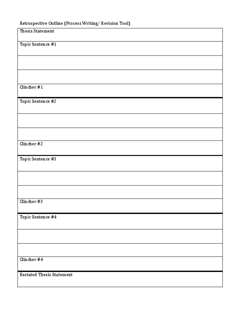 Retrospective Outline (Process Writing/ Revision Tool) Thesis Statement ...