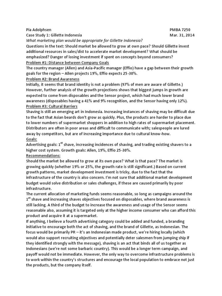 Case Study 1 Gillette Pdf Shaving Brand