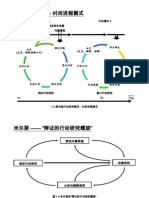 1.5_米尔斯、1.9_麦克南