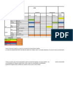 Matriz Leopol en Excel